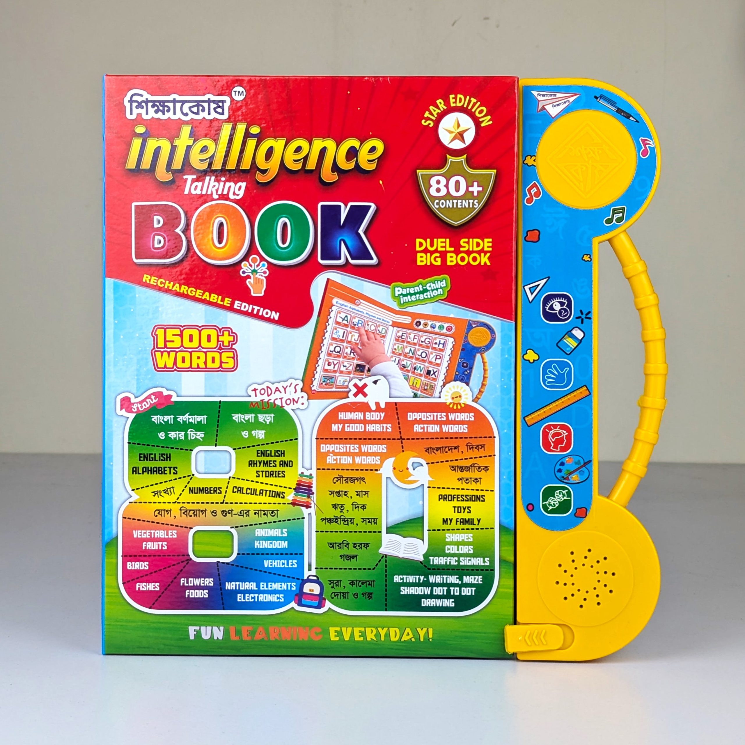80+ Content Intelligence Talking Book | ShopTrip 80+ Content Intelligence Talking Book - Image 3