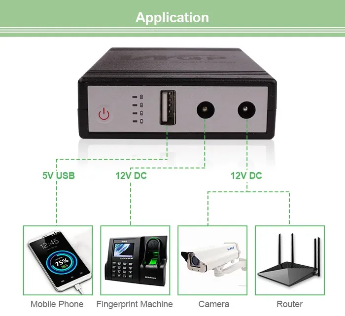 WGP mini UPS input 12v output 5/9/12V (10400mAh) | ShopTrip WGP mini UPS input 12v output 5/9/12V (10400mAh) - Image 4